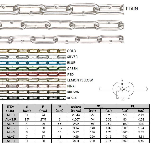 aluminum link chain