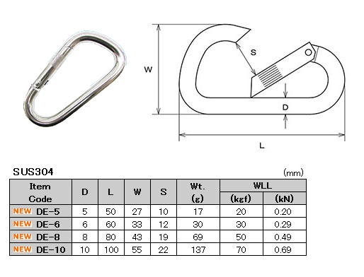 Gegong 4pcs 70mm Heavy Duty Snap Rope Hook Stainless Steel Spring Snap Hook Clip Marine Grade Carabiner